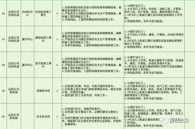 曹县特殊教育事业单位最新招聘信息解读与招聘动态速递