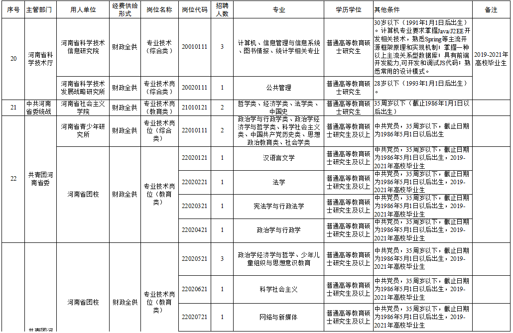 泰山区级托养福利事业单位项目最新探究