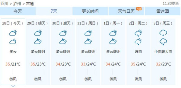 新富乡天气预报更新通知